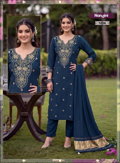 Desi kudi nandini kurti pant wholesale market in agra